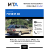 MTA Peugeot 405 BREAK 5 portes de 07/1992 à 10/1996