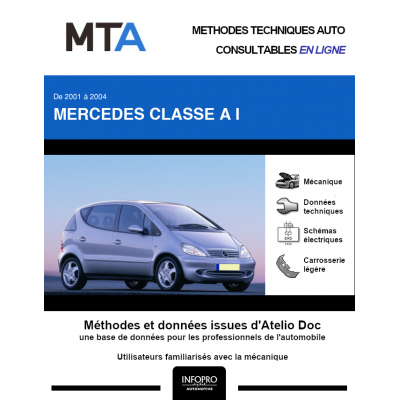 MTA Mercedes Classe a I MONOSPACE 5 portes de 03/2001 à 09/2004
