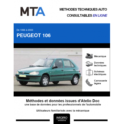 MTA Peugeot 106 HAYON 5 portes de 04/1996 à 09/2003