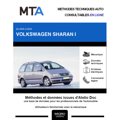 MTA Volkswagen Sharan I MONOSPACE 5 portes de 06/2000 à 12/2003