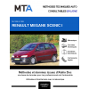 MTA Renault Megane scenic I MONOSPACE 5 portes de 09/1996 à 08/1999
