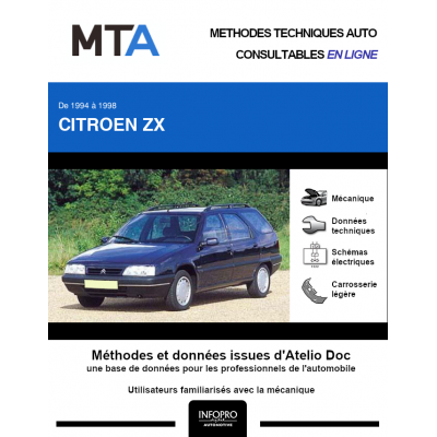 MTA Citroen Zx BREAK 5 portes de 07/1994 à 06/1998