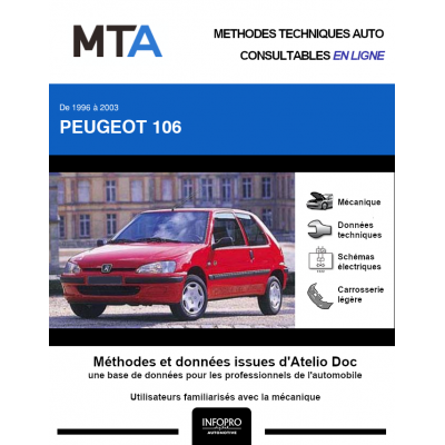 MTA Peugeot 106 HAYON 3 portes de 04/1996 à 09/2003