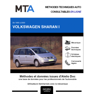 MTA Volkswagen Sharan I MONOSPACE 5 portes de 10/1995 à 06/2000