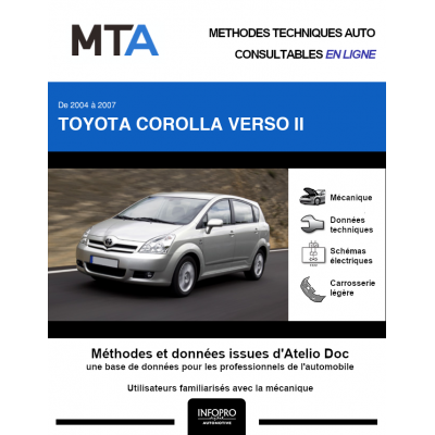 MTA Toyota Corolla verso II MONOSPACE 5 portes de 05/2004 à 06/2007