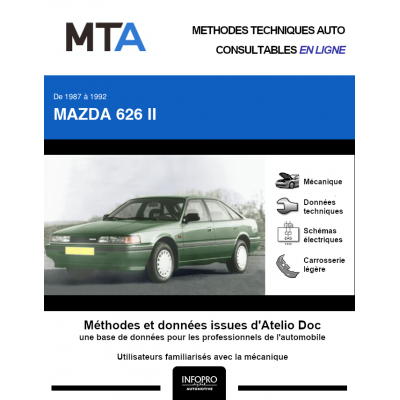 MTA Mazda 626 II HAYON 5 portes de 11/1987 à 01/1992