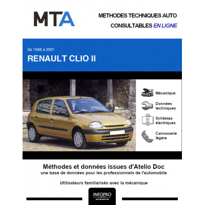 MTA Renault Clio II HAYON 5 portes de 03/1998 à 06/2001