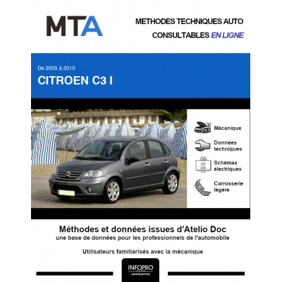MTA Citroen C3 I HAYON 5 portes de 10/2005 à 12/2010