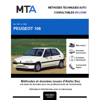 MTA Peugeot 106 HAYON 5 portes de 09/1991 à 04/1996