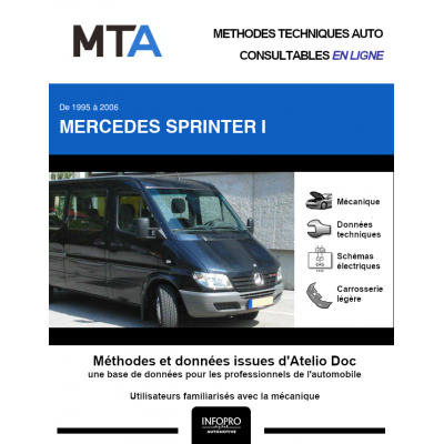 MTA Mercedes Sprinter I COMBI 4 portes de 03/2000 à 06/2006