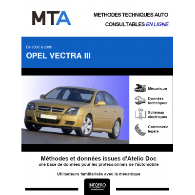 MTA Opel Vectra III HAYON 5 portes de 09/2002 à 10/2005