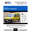 MTA Renault Kangoo I BREAK 4 portes de 09/1997 à 06/2003