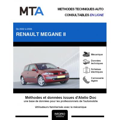 MTA Renault Megane II HAYON 3 portes de 09/2002 à 12/2005