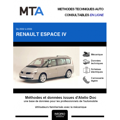 MTA Renault Espace IV MONOSPACE 5 portes de 09/2002 à 03/2006