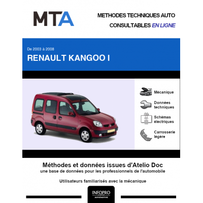 MTA Renault Kangoo I BREAK 5 portes de 03/2003 à 12/2007