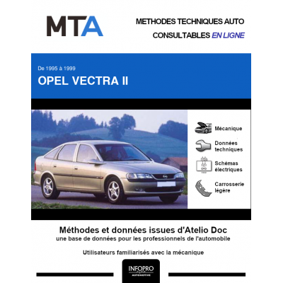 MTA Opel Vectra II HAYON 5 portes de 11/1995 à 02/1999