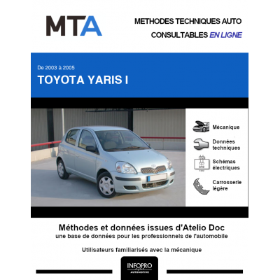 MTA Toyota Yaris I HAYON 5 portes de 03/2003 à 12/2005