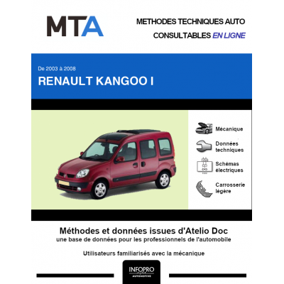 MTA Renault Kangoo I BREAK 4 portes de 03/2003 à 12/2007