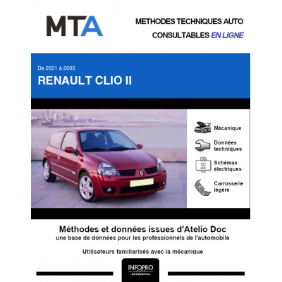 MTA Renault Clio II HAYON 3 portes de 06/2001 à 07/2006
