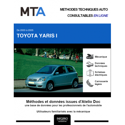 MTA Toyota Yaris I HAYON 3 portes de 03/2003 à 12/2005