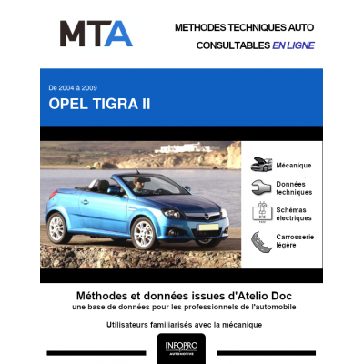 MTA Opel Tigra II CABRIOLET 2 portes de 09/2004 à ce jour