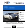 MTA Toyota Avensis II BREAK 5 portes de 05/2003 à 08/2006