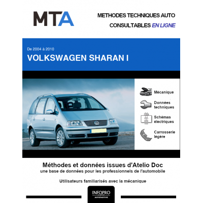 MTA Volkswagen Sharan I MONOSPACE 5 portes de 01/2004 à 09/2010