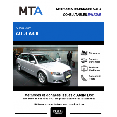 MTA Audi A4 II BREAK 5 portes de 09/2004 à 04/2008