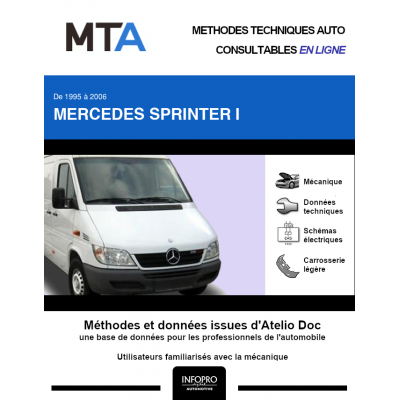 MTA Mercedes Sprinter I FOURGON 4 portes de 03/2000 à 06/2006