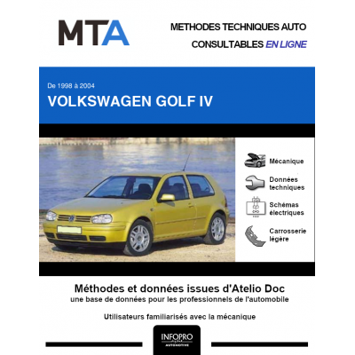 MTA Volkswagen Golf IV HAYON 3 portes de 01/1998 à 06/2005