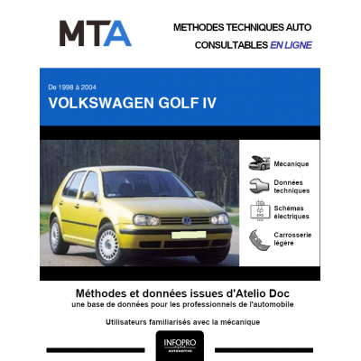 MTA Volkswagen Golf IV HAYON 5 portes de 01/1998 à 06/2005