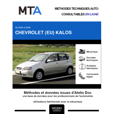 MTA Chevrolet (eu) Kalos HAYON 5 portes de 01/2005 à 05/2008