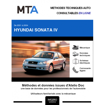 MTA Hyundai Sonata IV BERLINE 4 portes de 06/2001 à 12/2004