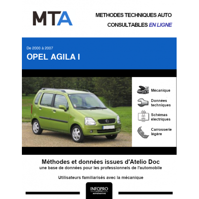 MTA Opel Agila I HAYON 5 portes de 08/2000 à 12/2007