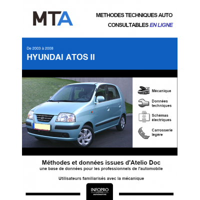 MTA Hyundai Atos II HAYON 5 portes de 10/2003 à 03/2008