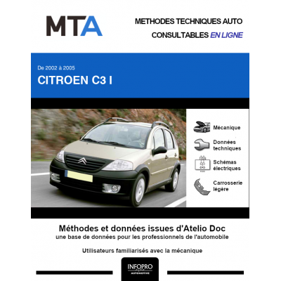 MTA Citroen C3 I HAYON 5 portes de 04/2002 à 10/2005