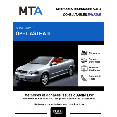 MTA Opel Astra II CABRIOLET 2 portes de 02/2001 à 10/2005
