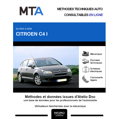 MTA Citroen C4 I HAYON 5 portes de 11/2004 à 07/2008