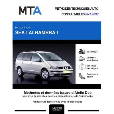 MTA Seat Alhambra I MONOSPACE 5 portes de 07/2000 à 05/2010