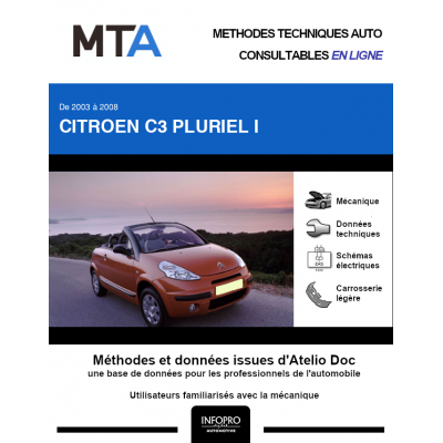 MTA Citroen C3 pluriel I CABRIOLET 2 portes de 04/2003 à 09/2008
