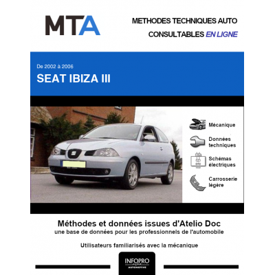 MTA Seat Ibiza III HAYON 3 portes de 03/2002 à 03/2006