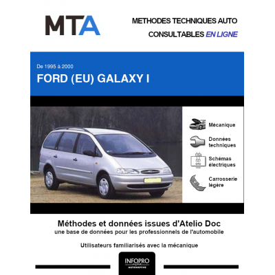 MTA Ford (eu) Galaxy I MONOSPACE 5 portes de 11/1995 à 08/2000