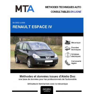 MTA Renault Espace IV MONOSPACE 5 portes de 09/2002 à 03/2006