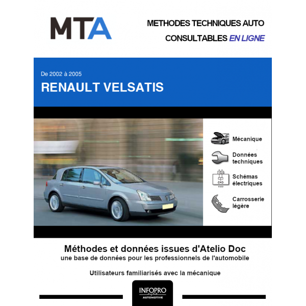 MTA Renault Velsatis HAYON 5 portes de 01/2002 à 04/2005