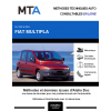 MTA Fiat Multipla MONOSPACE 5 portes de 01/1999 à 09/2004