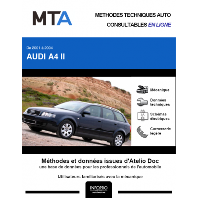 MTA Audi A4 II BREAK 5 portes de 09/2001 à 11/2004