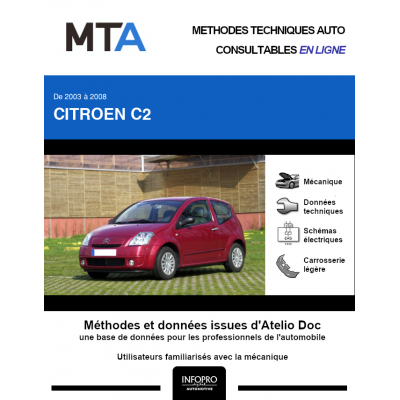 MTA Citroen C2 HAYON 3 portes de 09/2003 à 10/2008