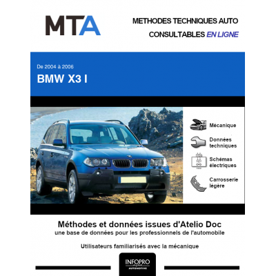 MTA Bmw X3 I BREAK 5 portes de 01/2004 à 08/2006