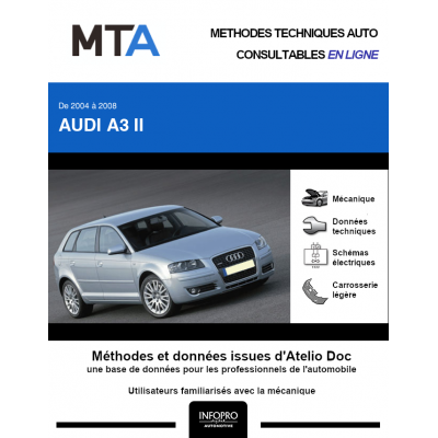 MTA Audi A3 II HAYON 5 portes de 09/2004 à 06/2008
