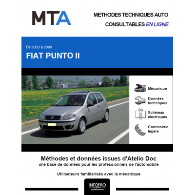 MTA Fiat Punto II HAYON 3 portes de 05/2003 à 10/2009